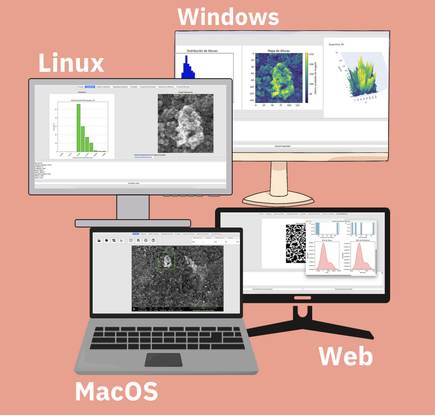 MAP-Nano Software Interface