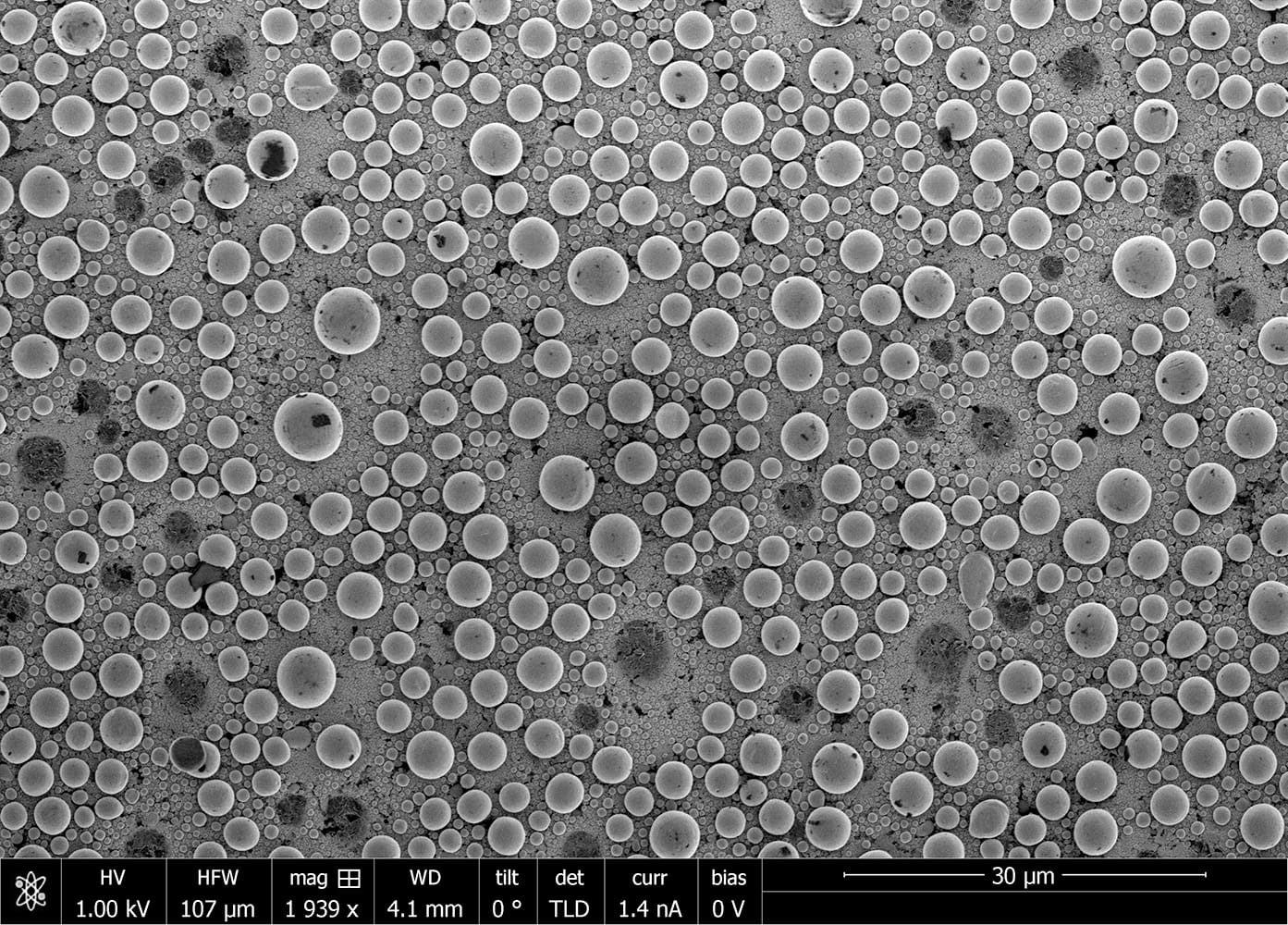 Nanotecnología